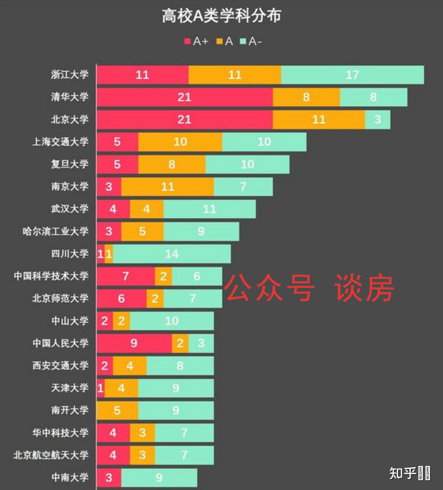 传中山大学岭院拟撤销管理学科及MBA，管院搬至大学城