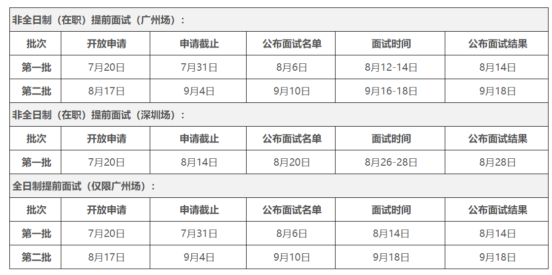 「21择校季」中山大学岭南学院MBA项目解析